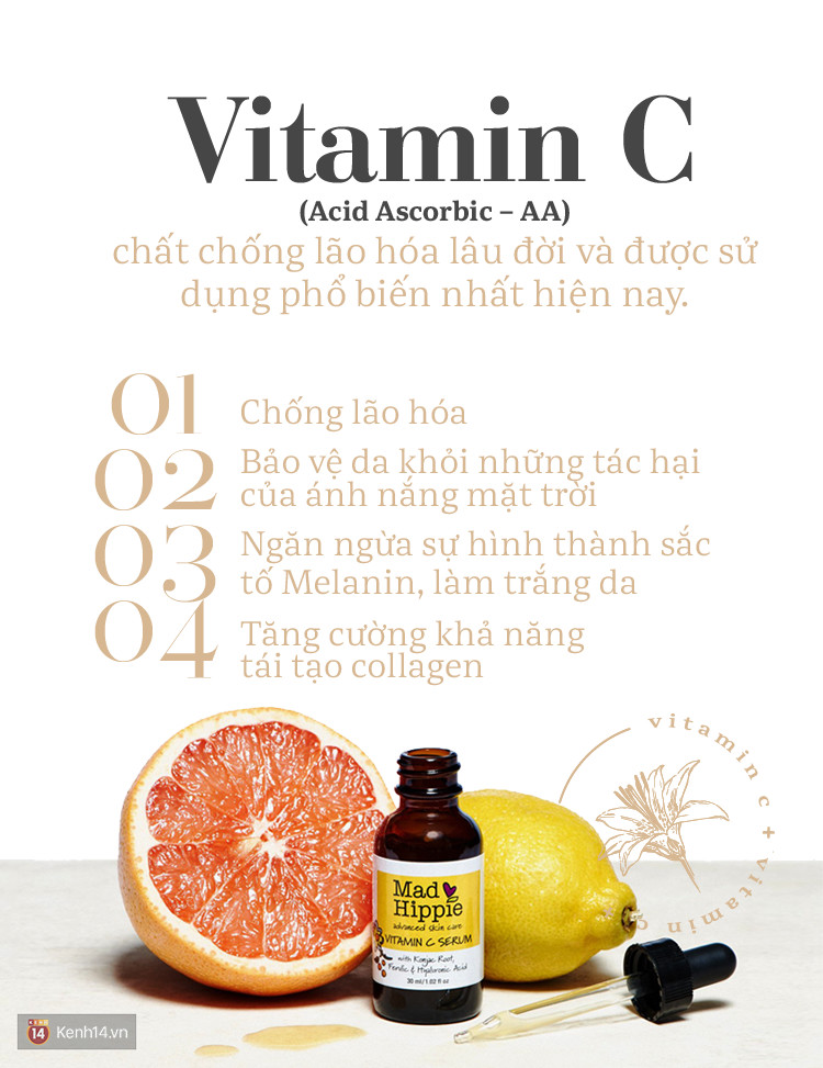 Serum Vitamin C Có Tác Dụng Với Da 1