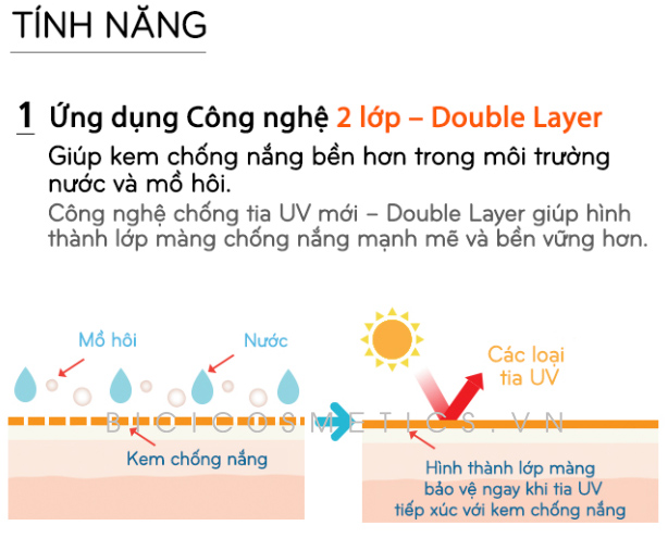 Chỉ số chống nắng cao SPF50+/PA++++ có khả năng chống nắng hơn 8 tiếng 1