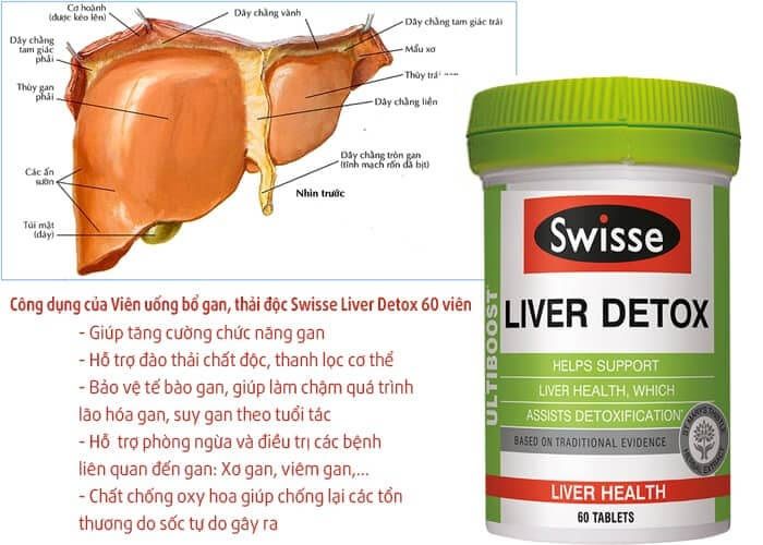  Viên Uống Bổ Gan & Giải Độc Gan Swisse Liver Detox 120 viên Úc 