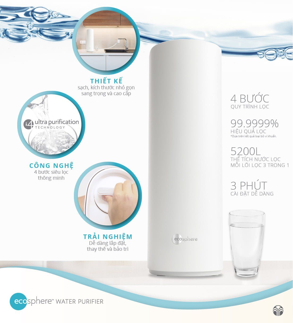 Máy lọc nước thông minh Ecosphere Nusin I4 Ultra Purification Technology