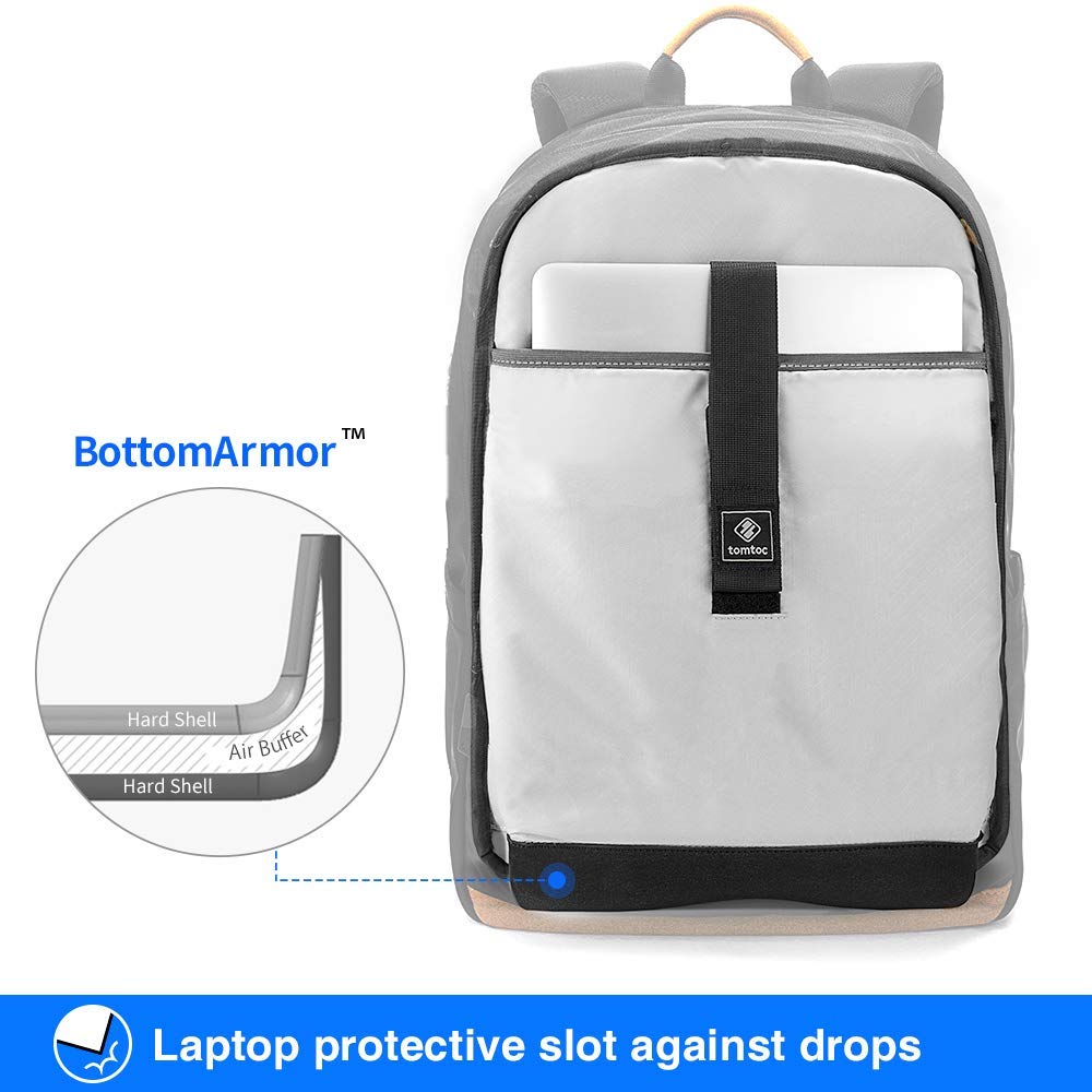 Balo Tomtoc (USA) Travel Backpack For Ultrabook 15