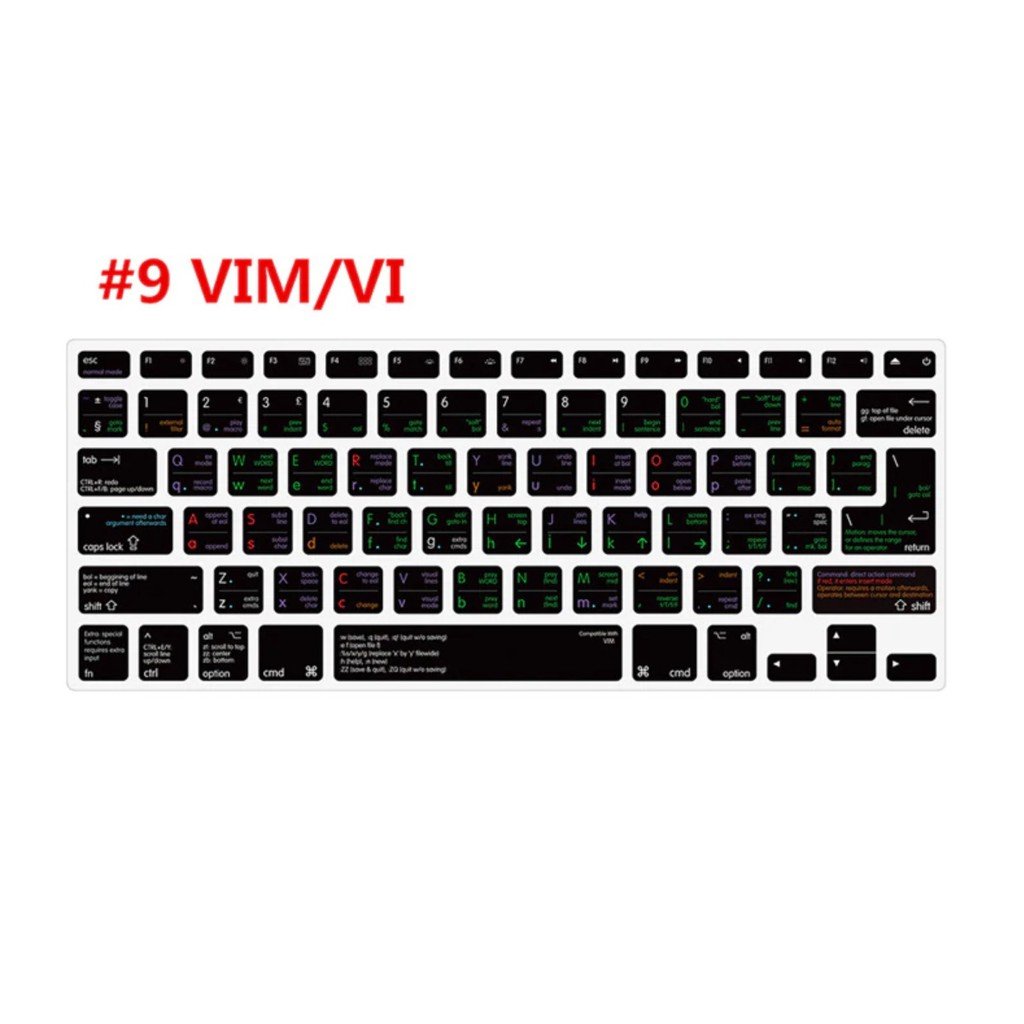 Lót bàn phím Macbook Verskin X2 VIM Editor