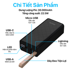 Pin sạc dự phòng Philips 30.000mAh DLP9790HB/97