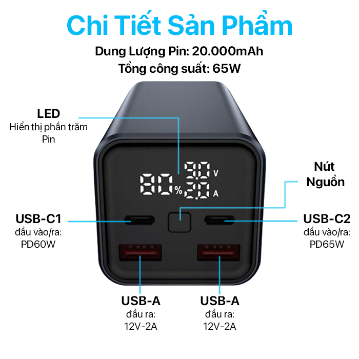 Pin sạc dự phòng Philips 20.000mAh - Digital Display PD65W
