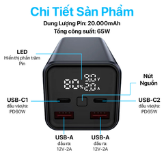 Pin sạc dự phòng Philips 20.000mAh - Digital Display PD65W