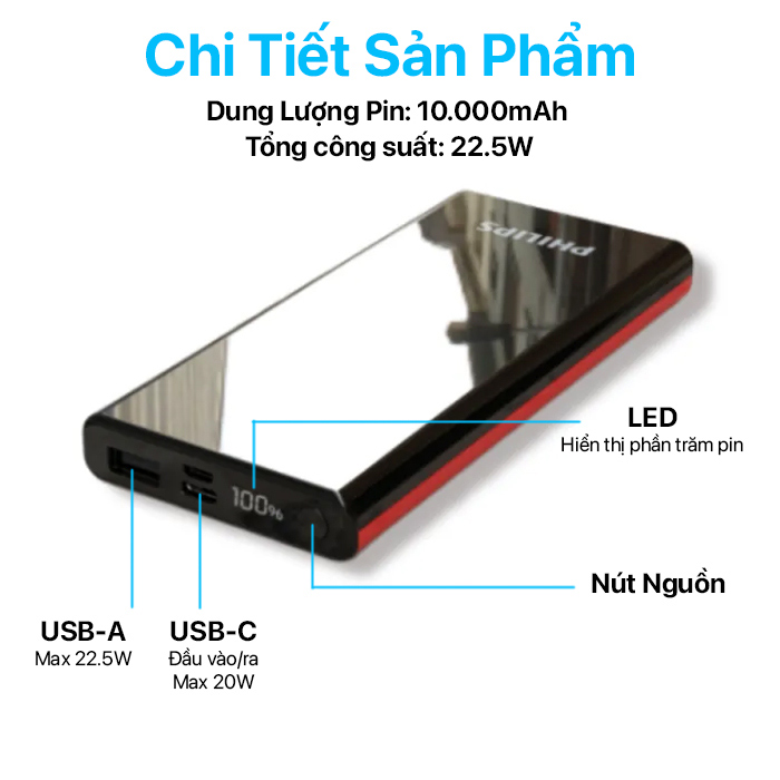 Pin sạc dự phòng Philips 10.000mAh DLP8612ER/97