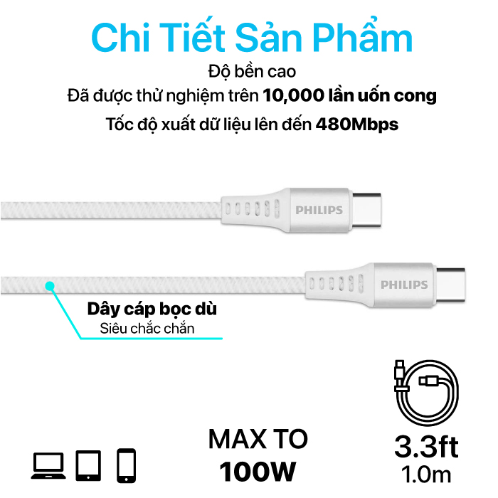 Cáp sạc Philips Type C to Type C 1M (USB2.0) DLC9530