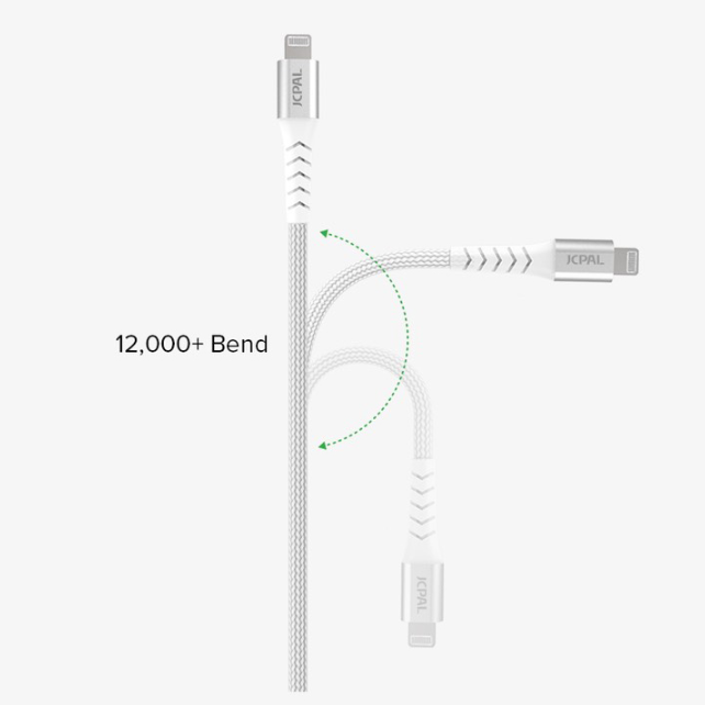 Cáp sạc nhanh 18W JCPAL USB-C to Lightning