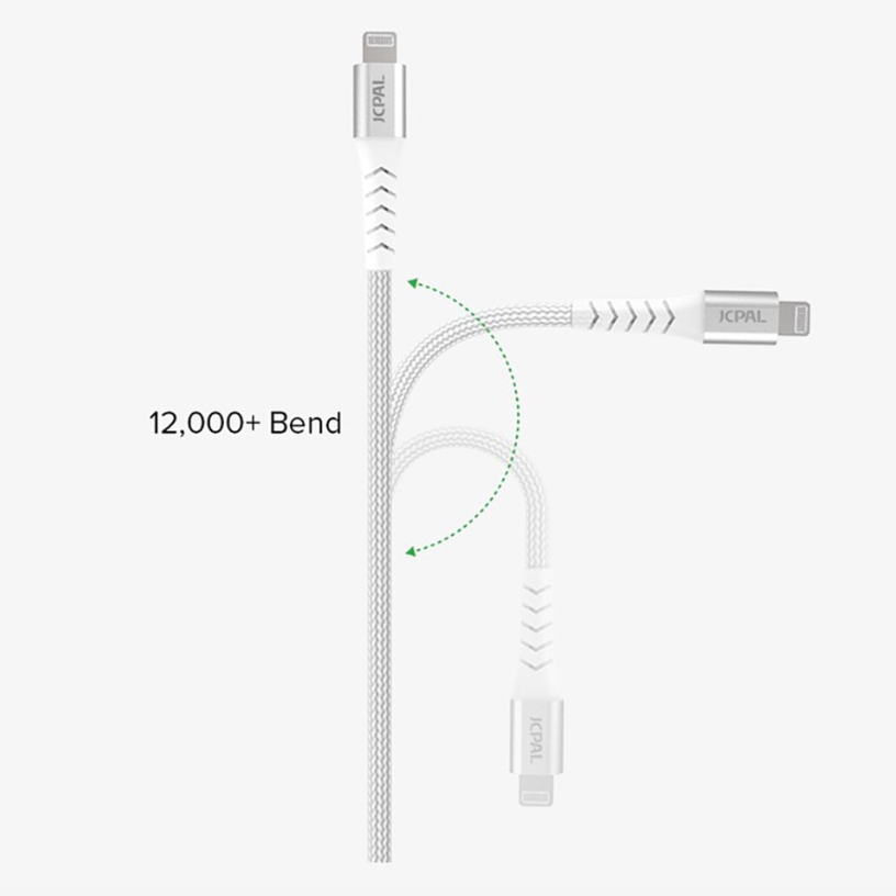 Cáp sạc nhanh 18W JCPAL USB-C to Lightning