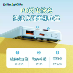 Pin Dự Phòng Crayon Shinchan P206 10.000mAh 12W