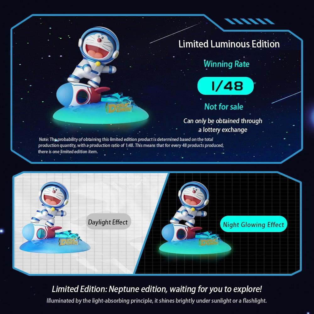Bộ Mô Hình Trang Trí Nhân Vật Hoạt Hình ROCK Doraemon Happy Planet