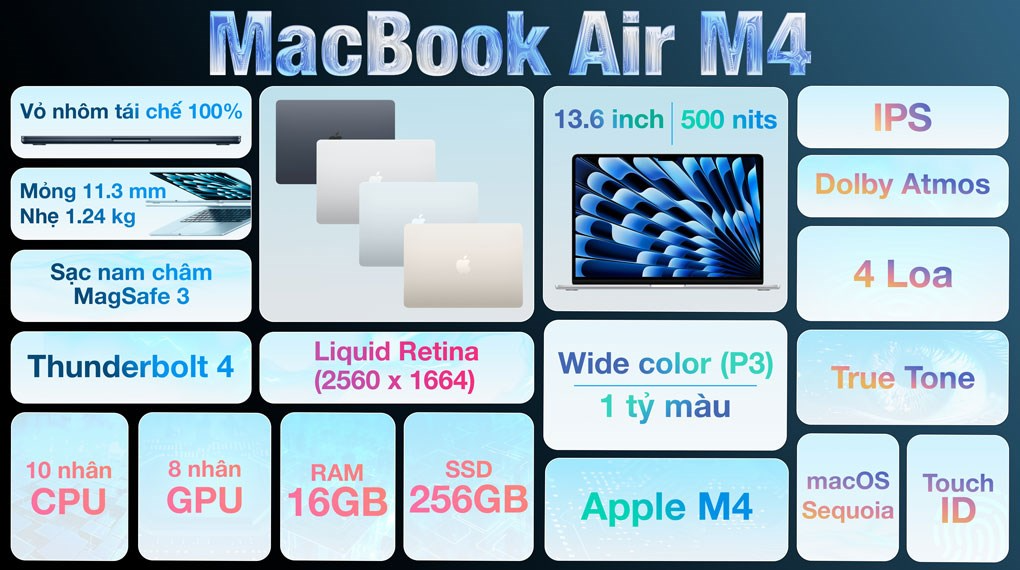 Macbook Air M4 13