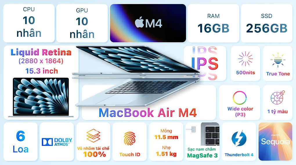 Macbook Air M4 15