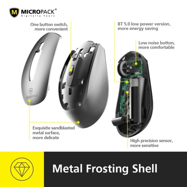 Chuột không MicroPack dây INSPIRE PRO+ MP-730WT