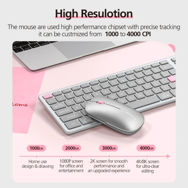 Chuột không dây MicroPack Lifestyle ML-203W