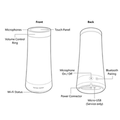 Loa Harman Kardon Invoke