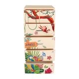  Tủ nhựa BITE 5 tầng 