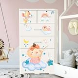  Tủ nhựa AE 5 tầng 