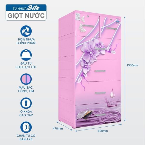 Tủ nhựa BITE 5 tầng - Nội Ngoại Thất Inox Nhựa - Qui Phúc - quiphuc.com