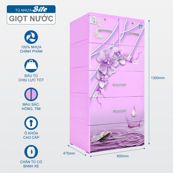 Tủ nhựa BITE 5 tầng - Nội Ngoại Thất Inox Nhựa - Qui Phúc - quiphuc.com