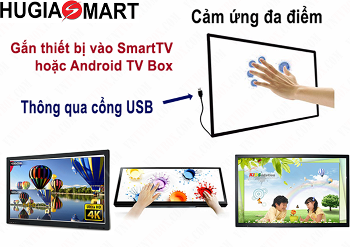Khung Cảm Ứng Hồng Ngoại Dành Cho Màn Hình 24 Inch - Giải Pháp Tương Tác Cho Desktop