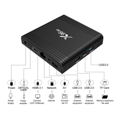X96 Air Android TV Box - CPU Amlogic S905X3 Mạnh Mẽ, RAM 4GB, Bộ Nhớ Trong 32GB, Hỗ Trợ WiFi 2 Băng Tần chuyên dụng cho khung cảm ứng hồng ngoại
