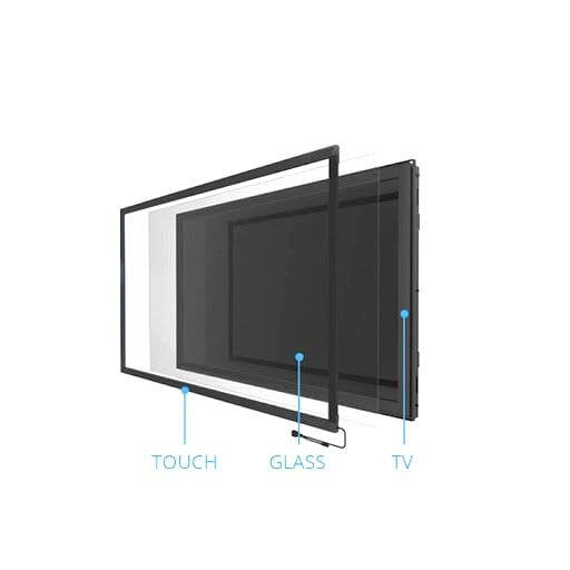 Khung Cảm Ứng Hồng Ngoại Dành Cho Màn Hình 55 Inch | Khung cảm ứng tivi
