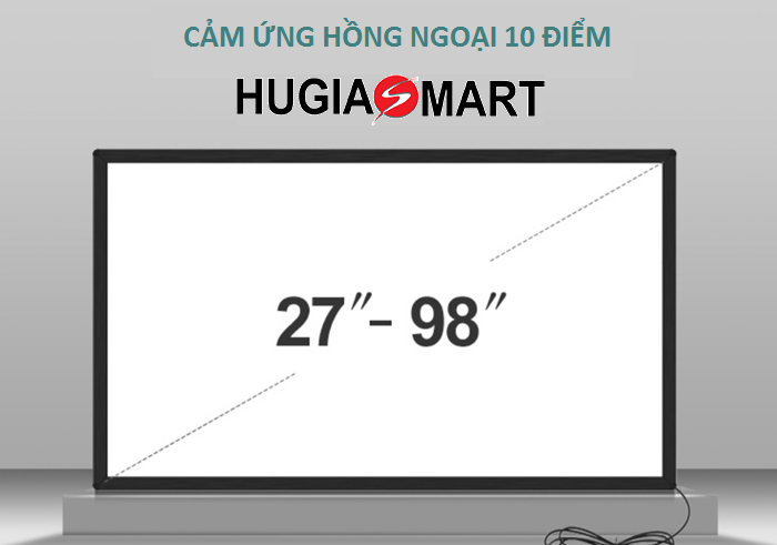 Khung Cảm Ứng Hồng Ngoại Dành Cho Màn Hình 24 Inch - Giải Pháp Tương Tác Cho Desktop
