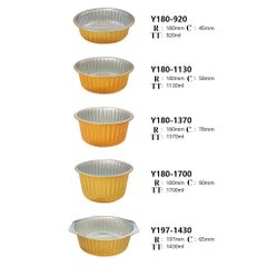 Combo Nồi Lẩu nhôm có nắp đậy dung tích 1370 ml & Bếp Cồn Mang Đi Cho Quán Ăn và nấu ăn ngoài trời