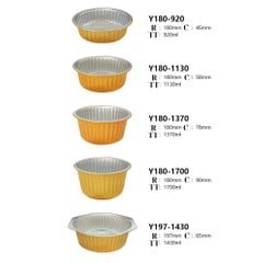 Combo Nồi Lẩu nhôm có nắp 1430ml & bếp Cồn dùng lẩu mang về Cho Quán Ăn và nấu ăn ngoài trời.