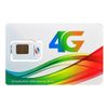 Sim 4G Viettel 60Gb/Tháng 4GVT120 Tốc Độ Cao