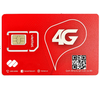 Sim 4G Mobifone MDT 250
