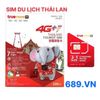 Sim 4G Du Lịch Thái Lan 50GB/10 Ngày Có Nghe Gọi