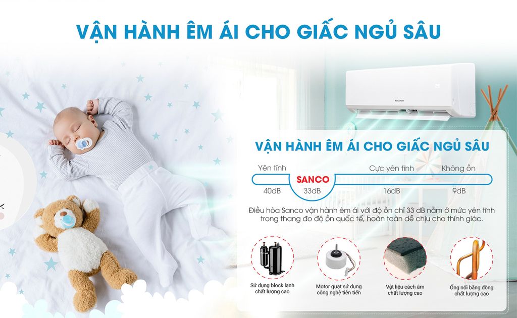 Điều hòa Sanco SM100BT09 Mono 9000BTU