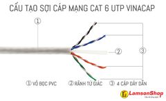 Dây cáp mạng Vinacap Cat6 305m, 100% đồng, trắng