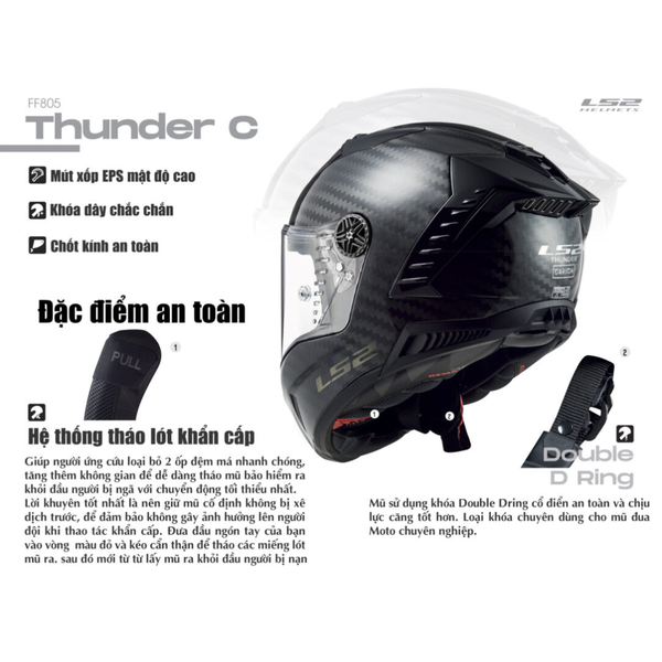 LS2 FF805 Thunder Plus Gloss Carbon