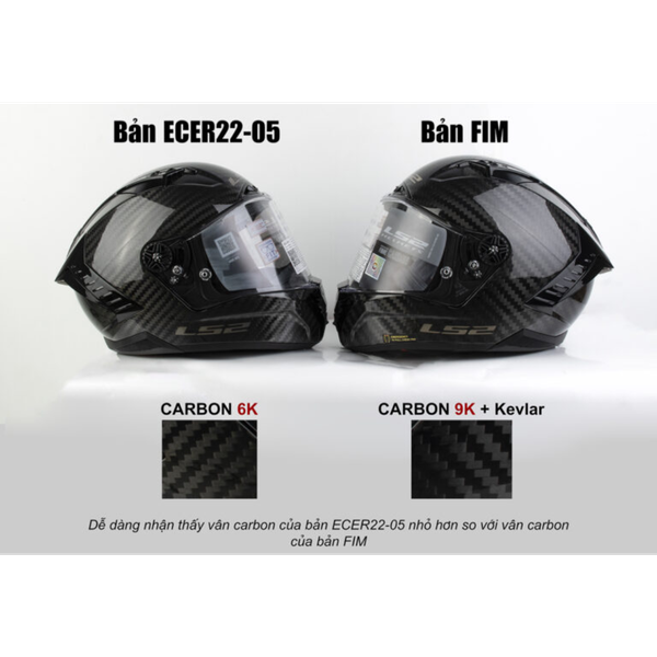 LS2 FF805 Thunder FIM Gloss Carbon