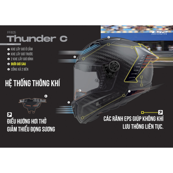 LS2 FF805 Thunder Plus Gloss Carbon