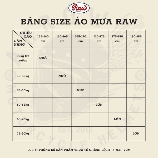 Áo mưa basic đỏ