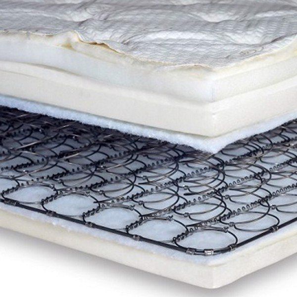  Nệm Lò Xo Liên Kết 2 Viền 3M 