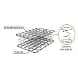  Nệm Lò Xo Liên Kết 3 Viền 3M 