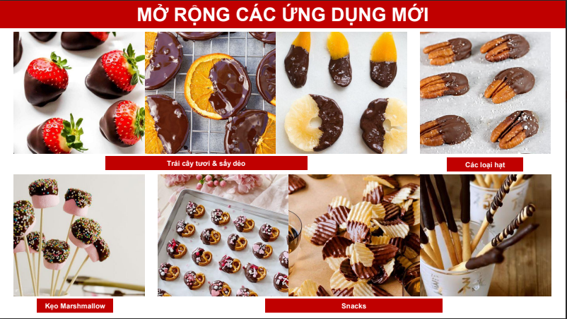 Sô-cô-la Grand-Place Nhúng Sữa Chocodipping GPM-032 4kg 4023049