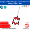 Dụng cụ cắt ống không gian hẹp Low Clearance Rotary™ Cutter - REED (made in USA)