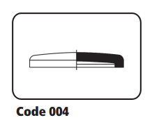 Nút bịt nhựa PE 100 Black hàn đối đầu - 25.004