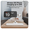 Bộ Sạc Không Dây Hyperjuice Next Qi2 Magnetic Charging Stand 4-In-1 Portable & Travel ( Đi Kèm Adapter Sạc 45w) – Hj3004whgl
