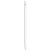 Bút Cảm Ứng Apple Pencil 2 - Hàng Apple8