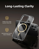 Ốp lưng Innostyle MagGuard Magnetic Case for iPhone 16Pro/16ProMax 2024