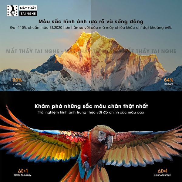 JMGO N1s Quốc tế - Máy chiếu thông minh tích hợp Google TV và hỗ trợ Netflix chính chủ, độ phân giải Full HD 1920x1080p, độ sáng 900 ansi lumens