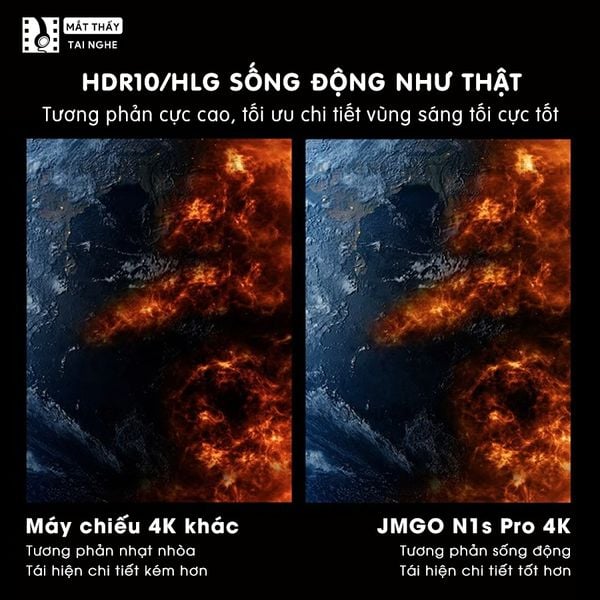 JMGO N1s Pro - Máy chiếu thông minh Laser thế hệ mới nhất, tích hợp hệ điều hành Android, độ phân giải chuẩn 4K UHD 3840x2160p , độ sáng 3.200 Ansi lumens, chip xử lý MT9 thế hệ mới siêu mạnh và loa tích hợp Dynaudio