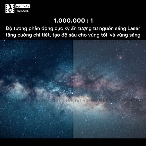 Xgimi Horizon S Max - Máy chiếu 4K thông minh tích hợp Android TV 11, sử dụng công nghệ Dual Light 2.0, đạt chứng nhận IMAX Enhanced, độ phân giải chuẩn 4K UHD, độ sáng 3100 ISO Lumens, tương phản siêu cao 100000:1, loa Harman Kardon và Dolby Vision